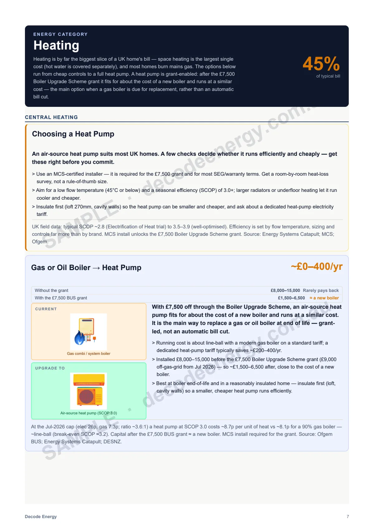 Heating category sample page from the UK guide, with priced upgrade cards
