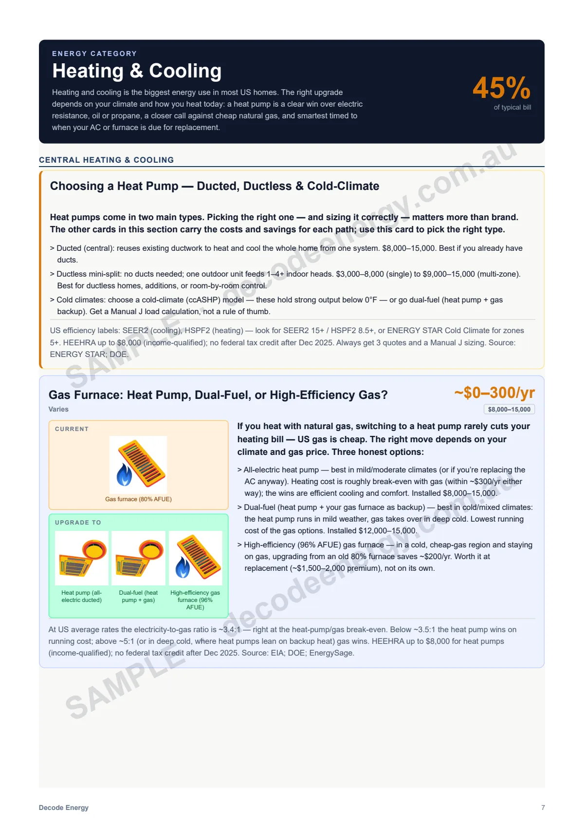 Heating & cooling category sample page from the US guide, with priced upgrade cards